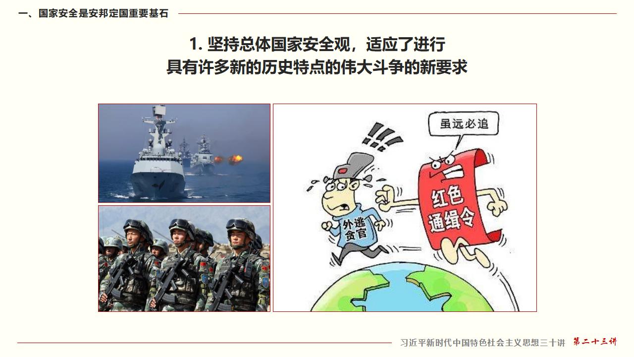 23堅(jiān)持總體國(guó)家安全觀_09.jpg