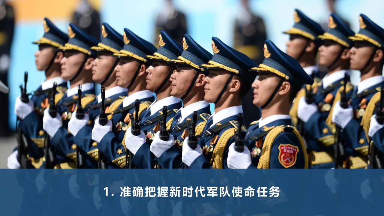 24把人民軍隊(duì)全面建成世界一流軍隊(duì)_53.jpg