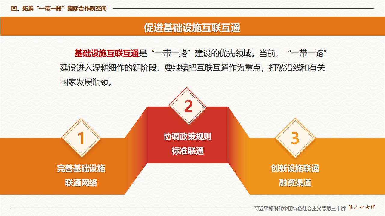 27促進(jìn)“一帶一路”國際合作_35.jpg