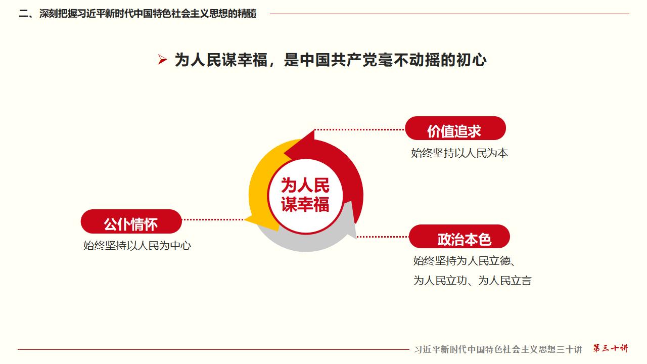 30堅持用習(xí)近平新時代中國特色社會主義思想武裝全黨_21.jpg